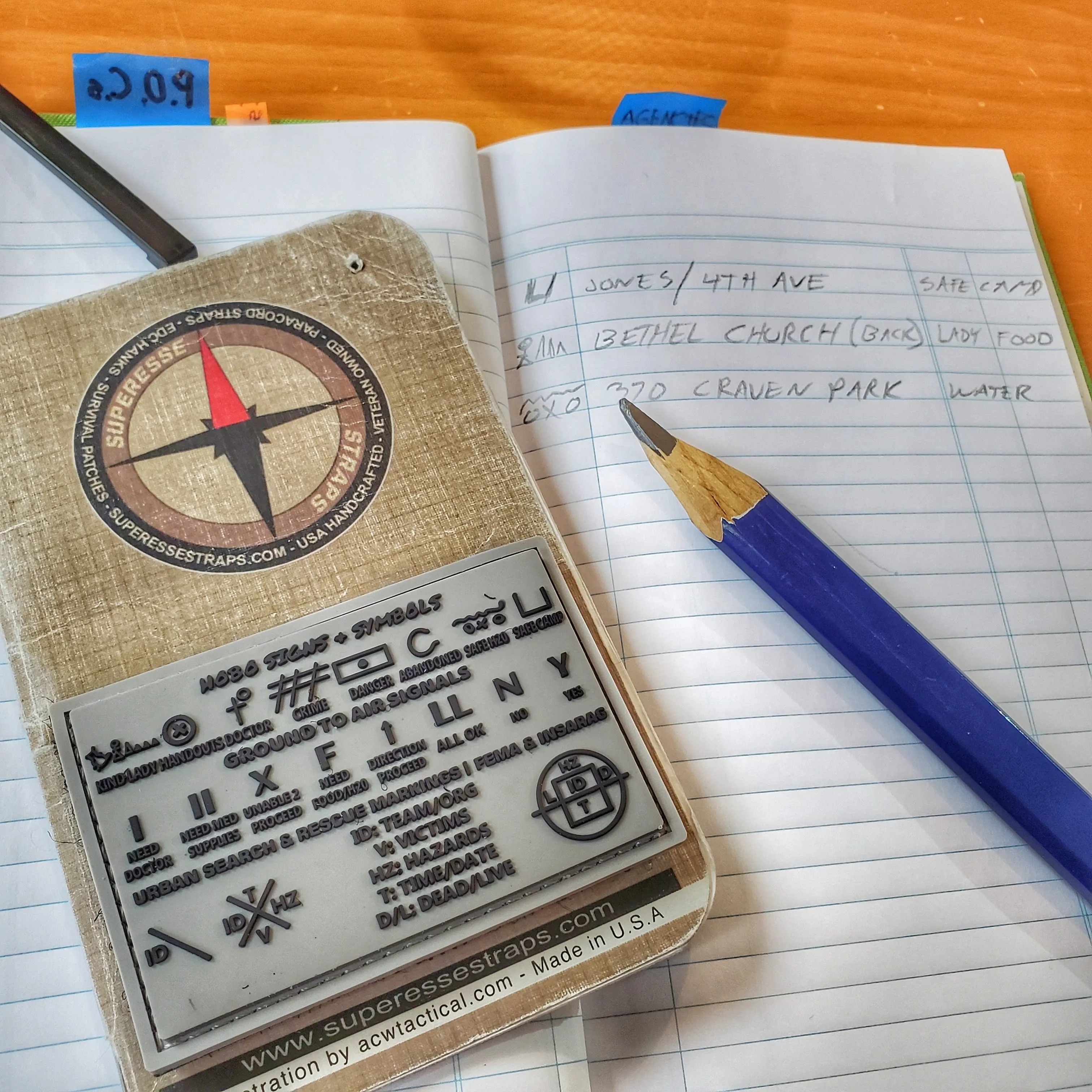 Storage Pocket Patch: Hobo Symbols, Ground to Air Signals, Search and Rescue Markings